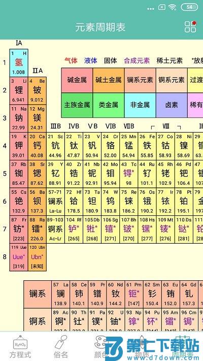 化学方程式官方版 v1.1.1.37 安卓中文版 4