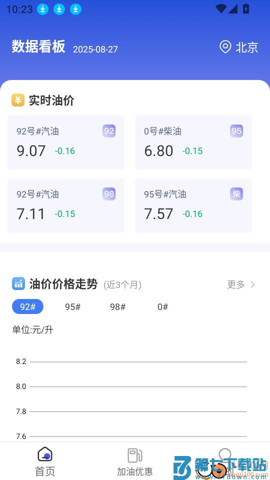 加油优惠出行最新版