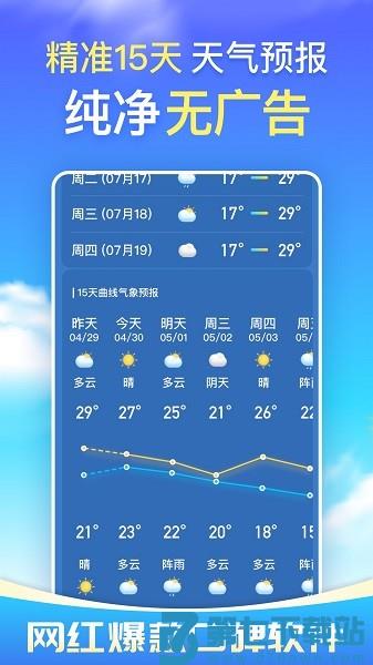 预知天气预报免费
