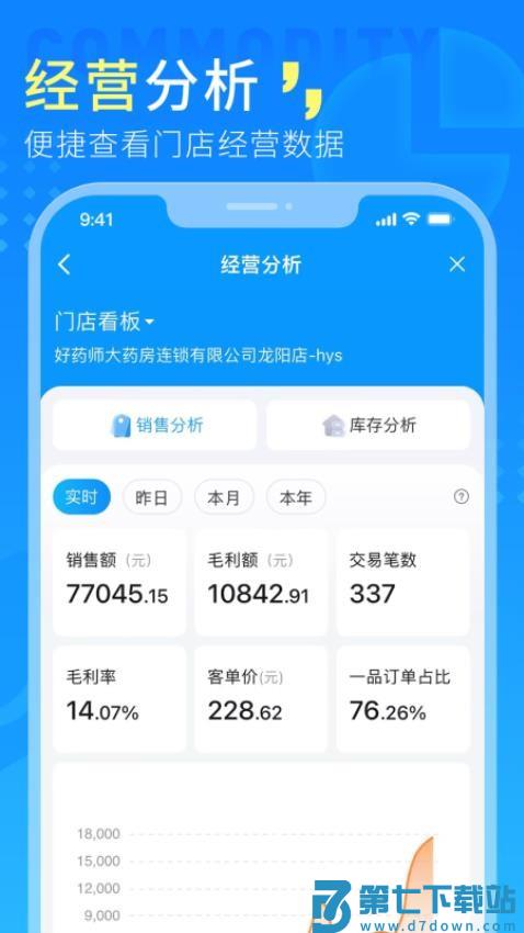门店通APP（Android版）最新版v2.4.8 5