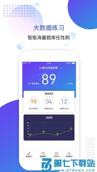 自考智题库官方版v4.3 1