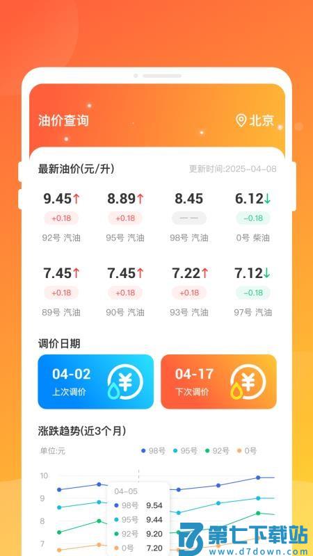 四季省油宝客户端