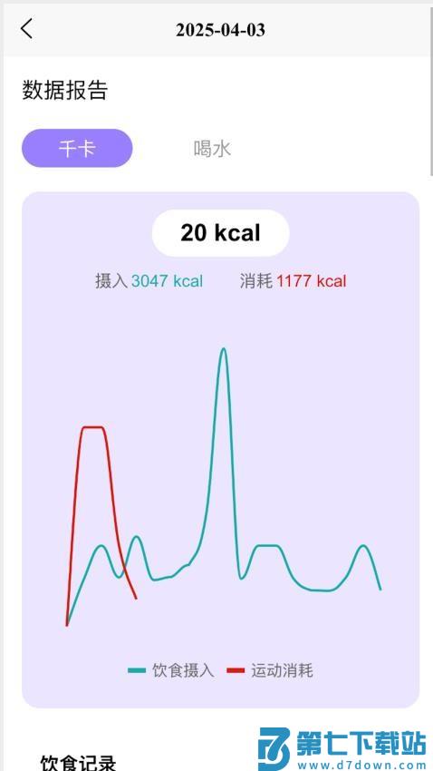 变美啦最新版v1.1.48 2