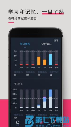 背词达人 v3.6.3 安卓版 0