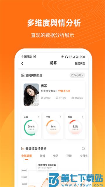 舆库官方版手机版 v6.6.4 0