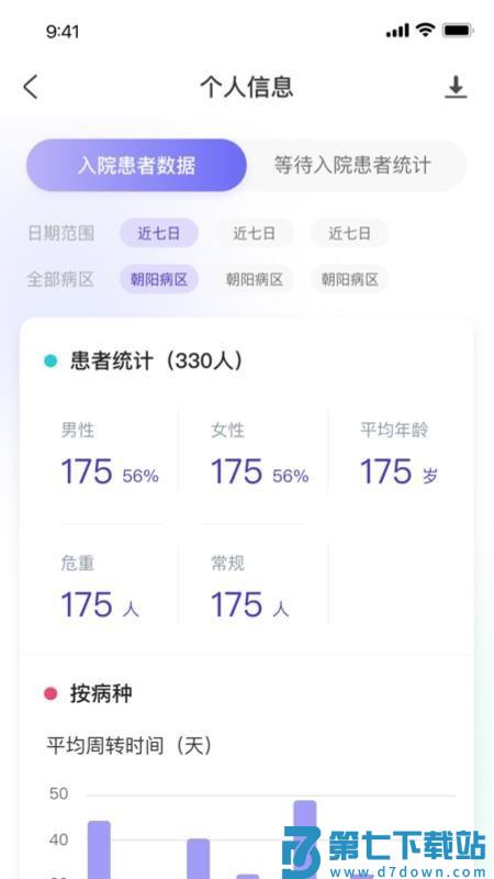 病床管理系统手机版v1.0.7 2