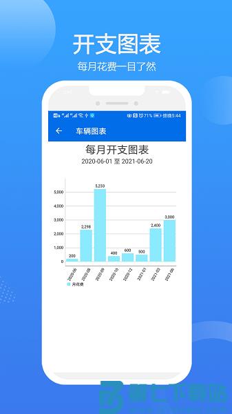 车智管平台v3.3.18 2