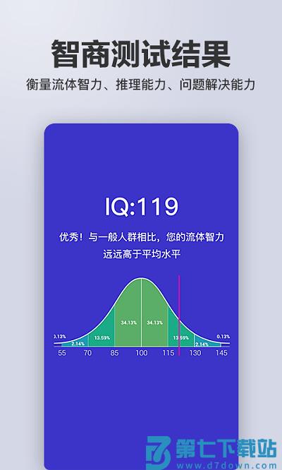 多多智商测试软件 v1.10.20 安卓版 0