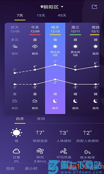 中国天气网v9.1.0.1 3