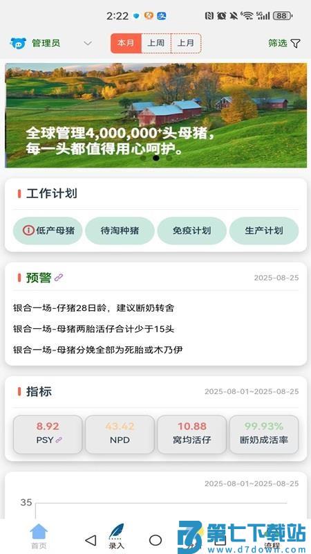 PigData免费版