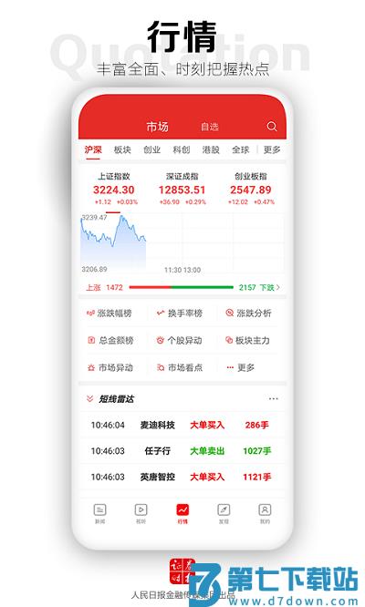 证券时报网手机版 v5.0.27 安卓官方版 2