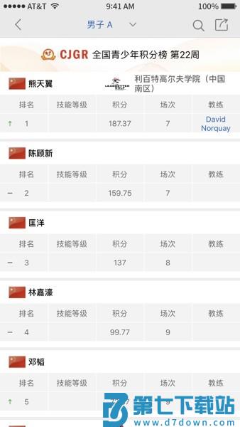 大正高尔夫-Golfv4.8.1 1