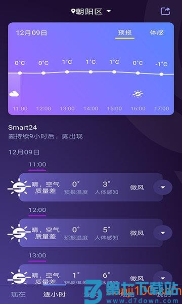 中国天气网v9.1.0.1 1