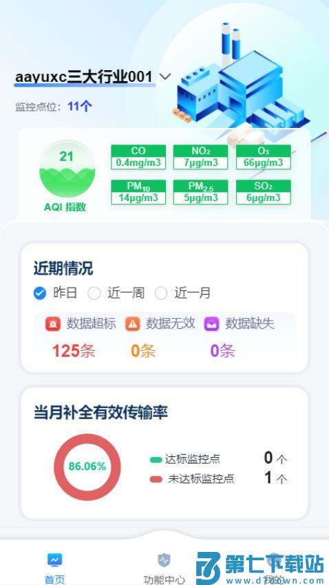EP管家企业版软件
