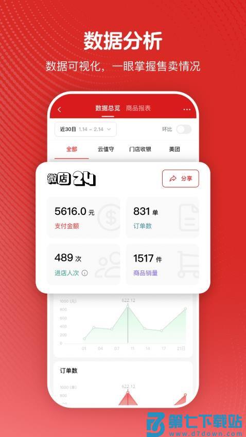 微店24官方版