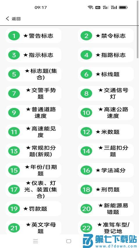 通关驾考官方版v1.1.15 1