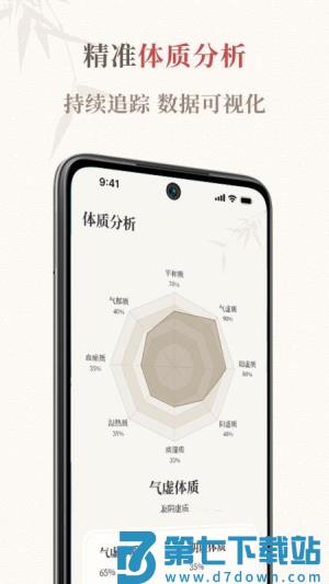 把脉智诊手机版 v1.0.4 1