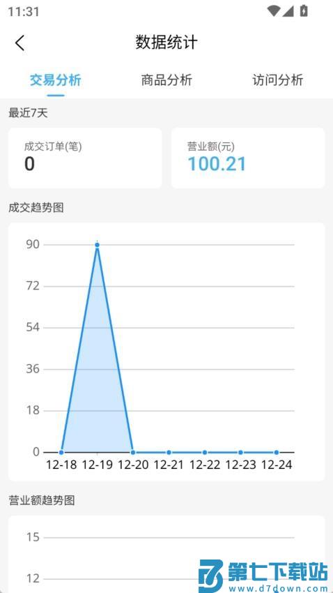 爱家亿联盟软件手机版v1.2.1 5