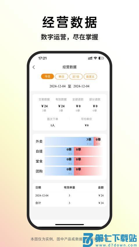 巨鲸校园商家版软件v1.2.2 4