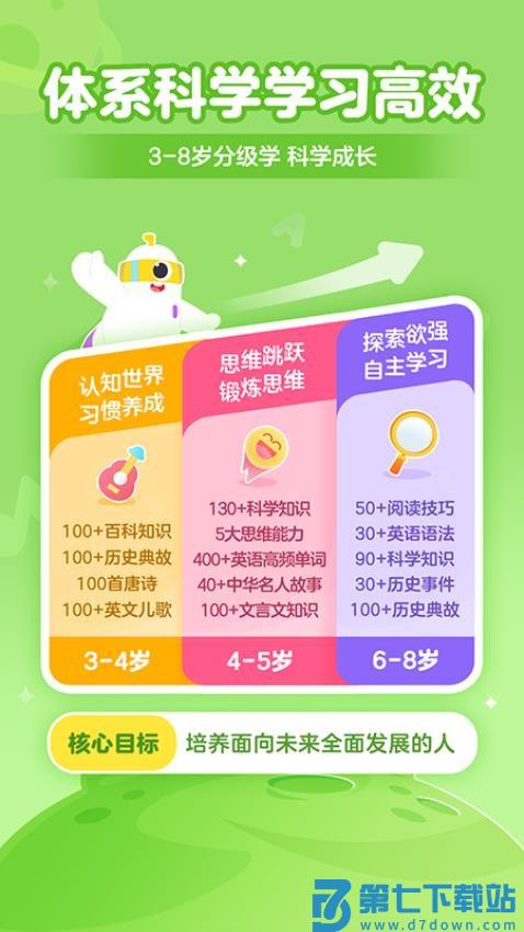 趣学小灯塔免费版