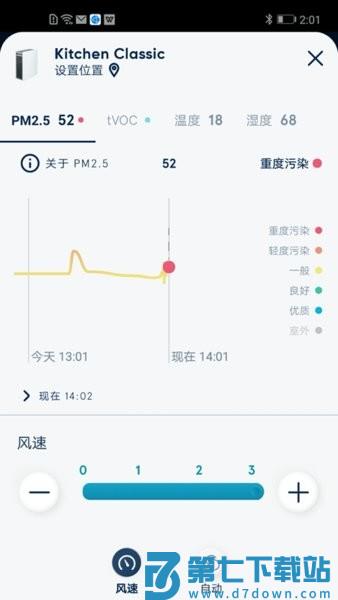 blueair空气净化器v4.2.1 4