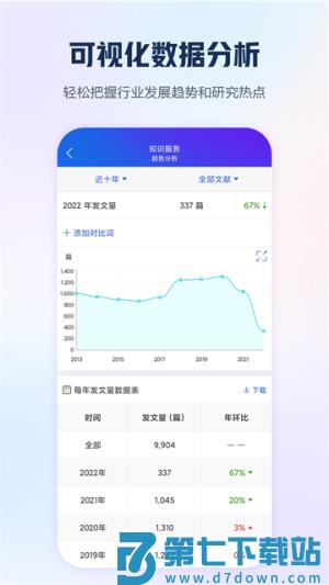 中国手机知网app 9.3.5 4