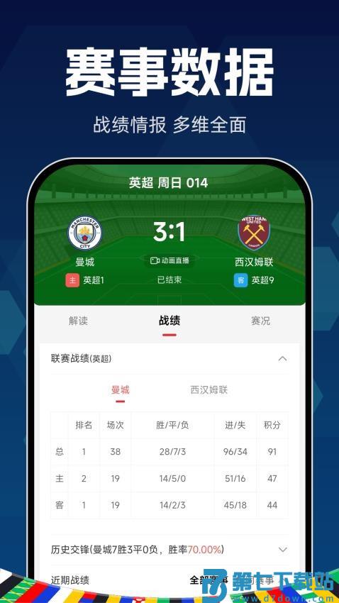 球胜比分最新版