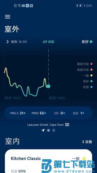 blueair空气净化器v4.2.1 1