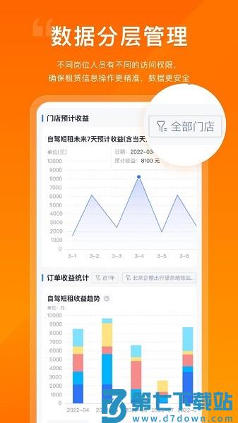 企橙车务通appv5.0.0 3