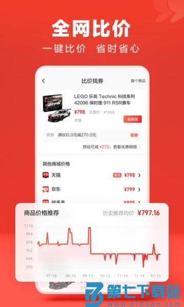 什么值得买 v11.1.35 安卓版 0