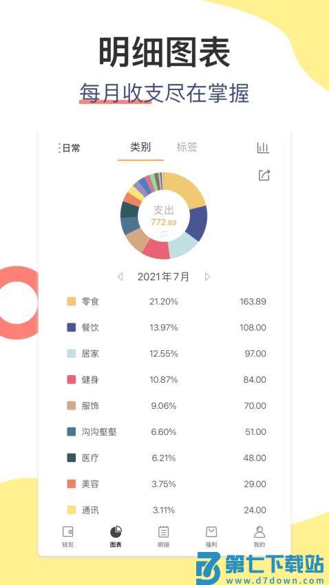松鼠记账最新版v6.8.7 4