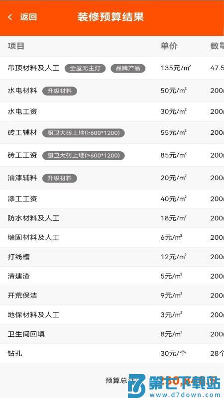 自装家最新版v1.0 5
