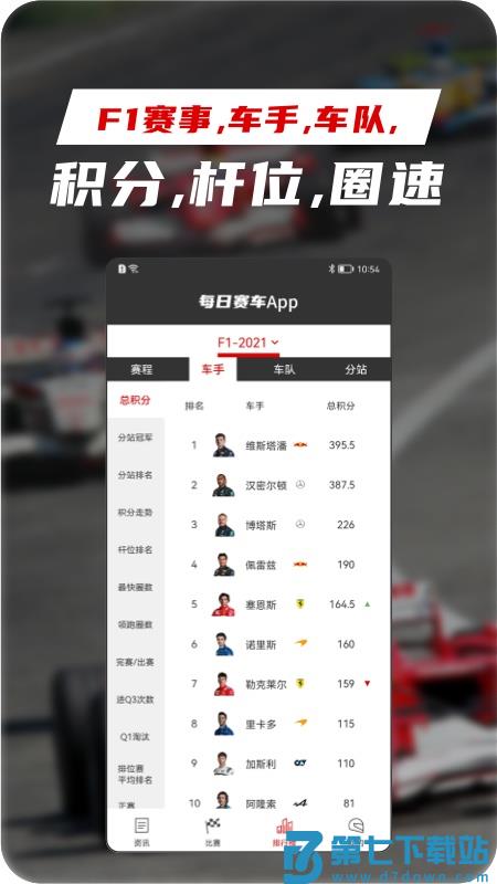 每日赛车app v1.2.7 安卓版 0