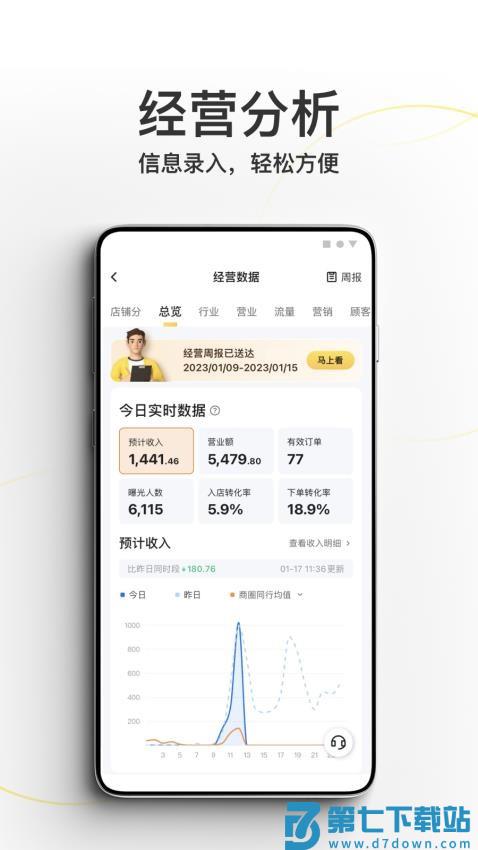 美团外卖商家版官方最新版v7.22.0.9 3