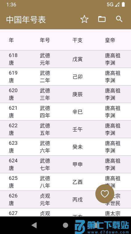 中华年号库免费版