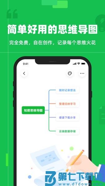 知犀思维导图