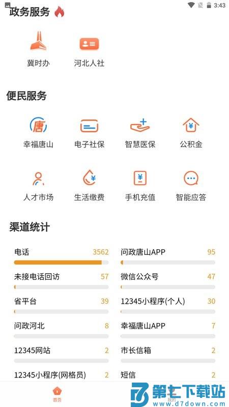 唐山12345 v3.3.0 手机版 3