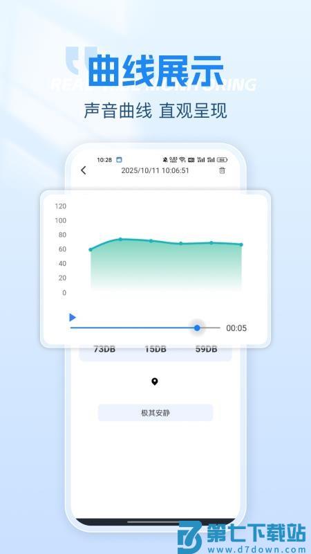测噪音分贝仪最新版v1.0.0 2