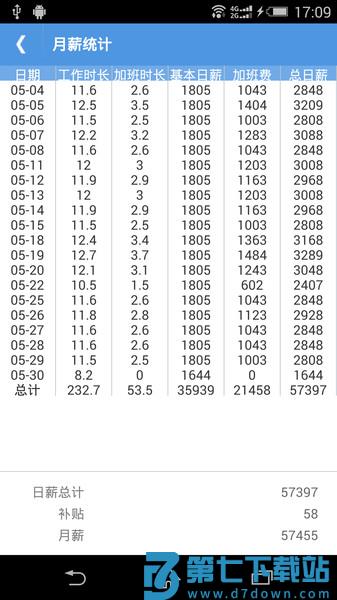 考勤助手app(Attendance Assistant)v2.5.4 1
