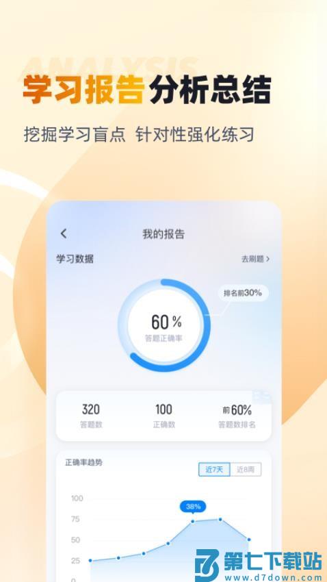 黄金从业资格考试聚题库官方版v2.1.0 1