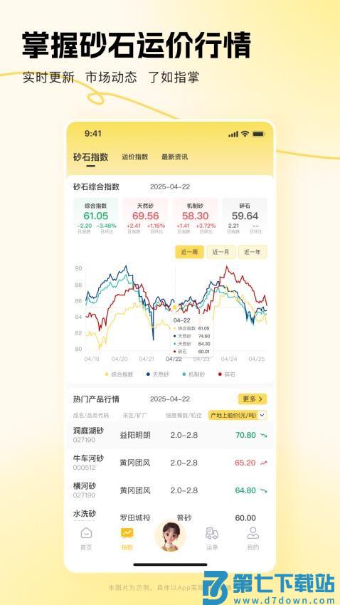 链云砂石app官网版v3.1.4 4