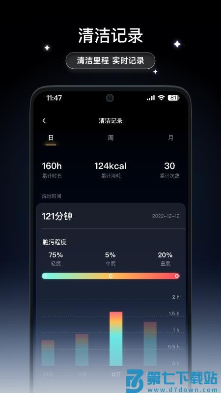 Dreame Wash最新版v2.0.1 3