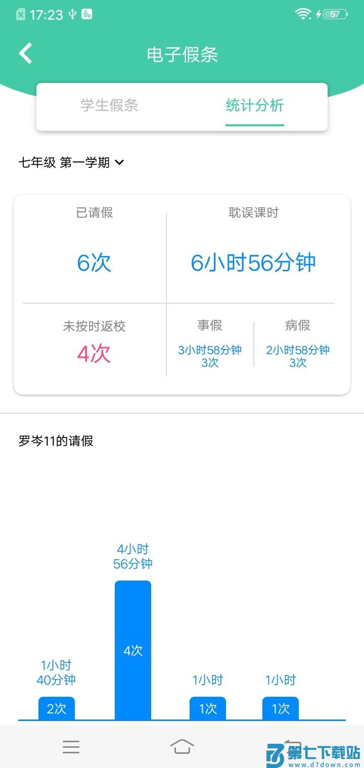 为垦小绿伞官方版 v4.2.33 安卓版 2