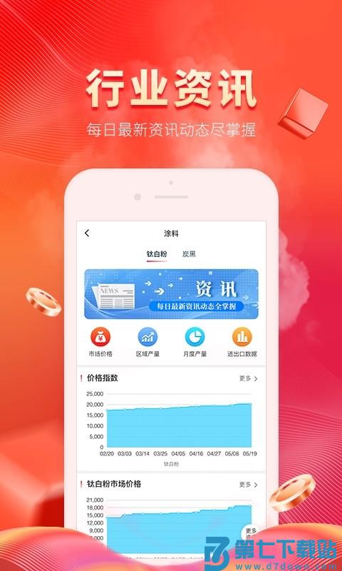 涂多多 v6.4.1 安卓版 1