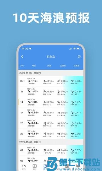 流浪潮汐表 v3.6.4 手机版 0