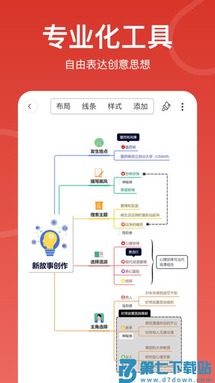 寻简思维导图pro软件最新版(SuperMinds mind map) v3.3.2 安卓手机版 1
