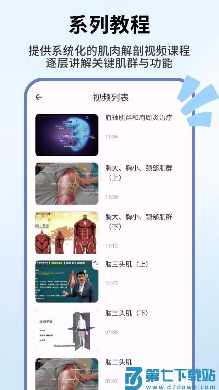 人体解剖学图谱最新版v1.0.5 1
