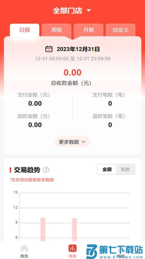 店收盈官网版v1.7.2 1