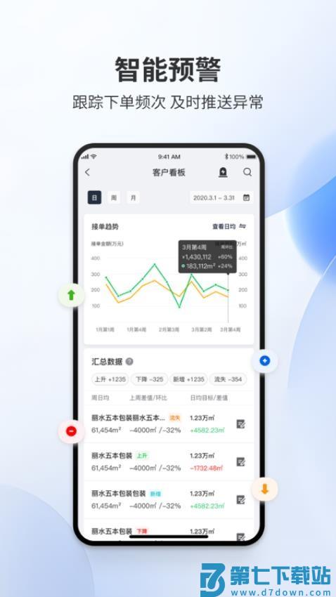易单来官网版v2.2.4 2