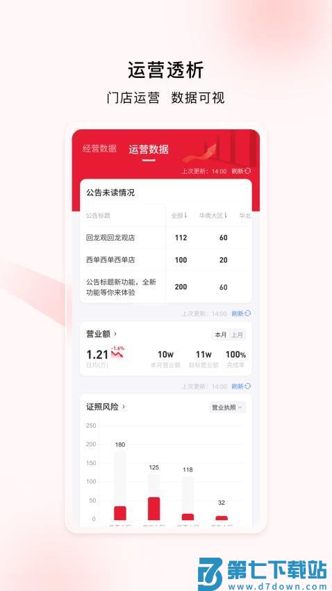 喜姐通官网版v01.00.96 2